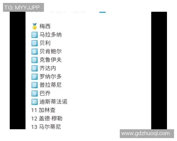 全球足球历史最强球员排名榜单前十名实力对比分析