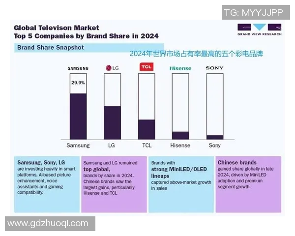 恩平足球球星最新排名榜揭晓 本土球员实力逐渐崭露头角